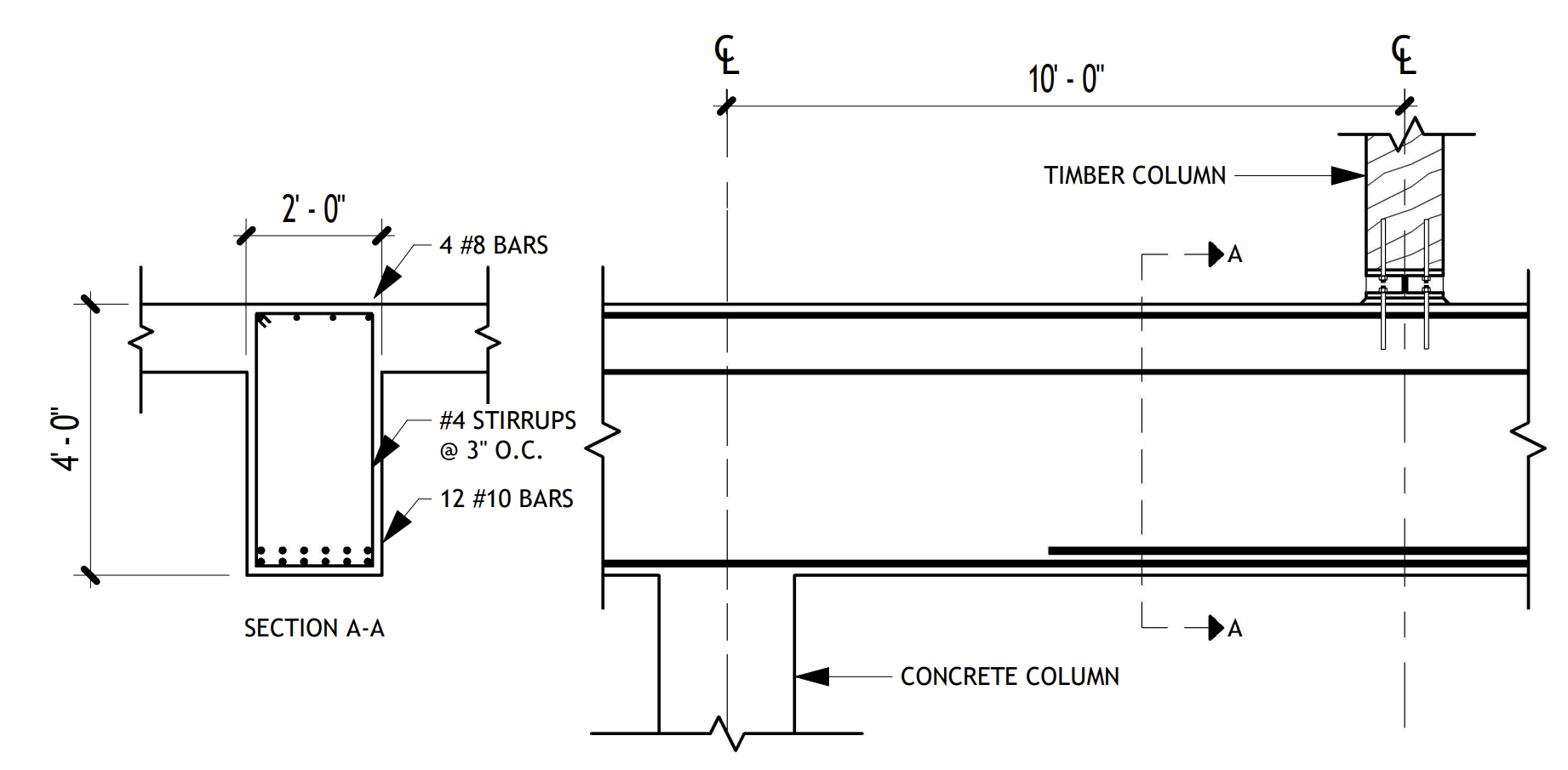 Concrete Transfer Beam Detail